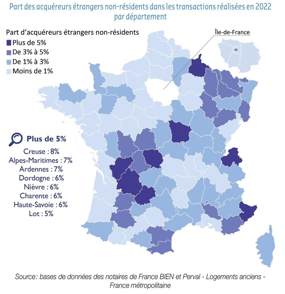 Part des acquéreurs étrangers non-résidents dans les transactions réalisées en 2022 par département